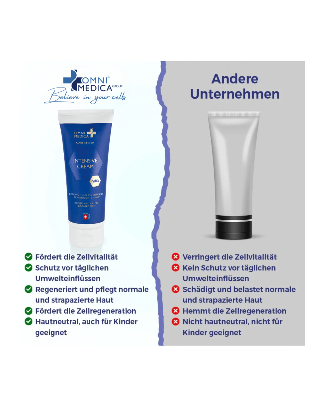 Intensive Cream, 100 ml